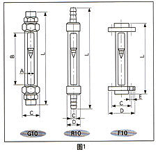 G、R、F系列玻璃轉(zhuǎn)子流量計(jì)