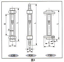 G、R、F系列玻璃轉(zhuǎn)子流量計(jì)
